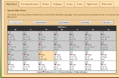 stardew predictor|stardew valley clay predictor.